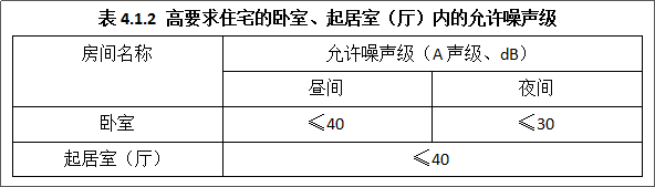 爱耳Alpipe管道隔声系统以“静”治“噪” 爱耳Alpipe管道隔声系统以“静”治“噪”
