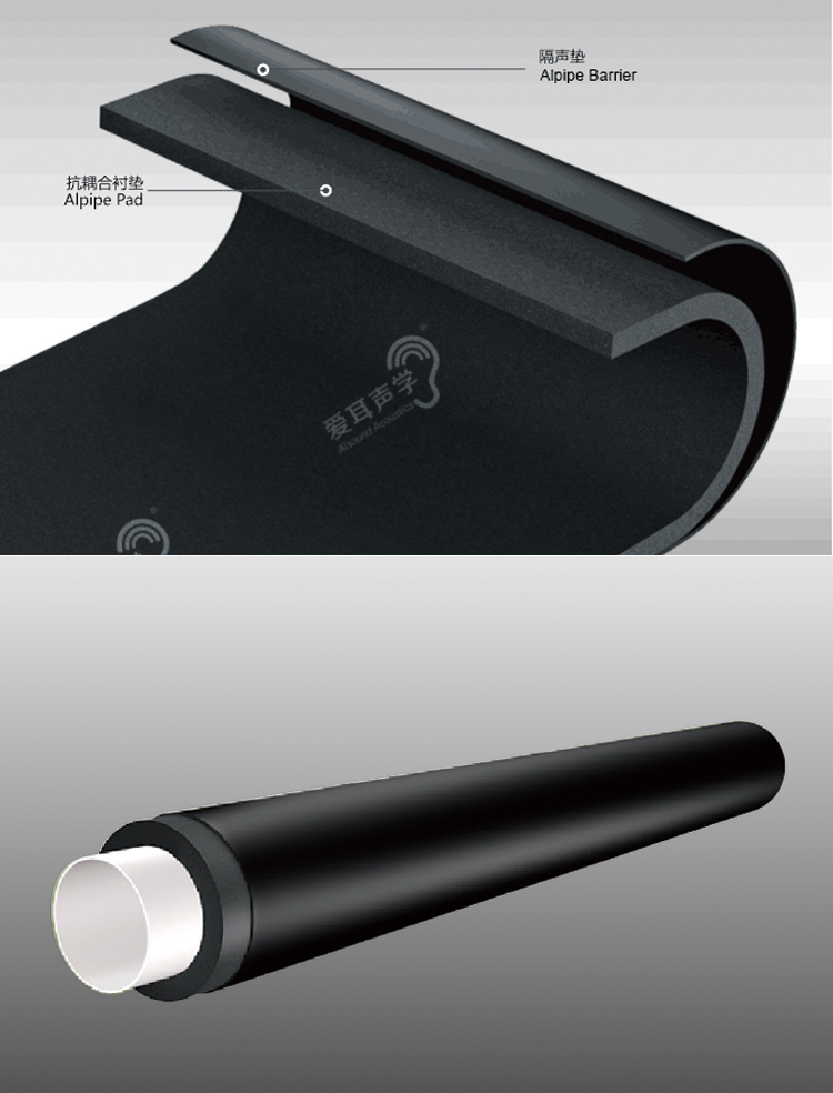 爱耳Alpipe管道隔声系统以“静”治“噪” 爱耳Alpipe管道隔声系统以“静”治“噪”