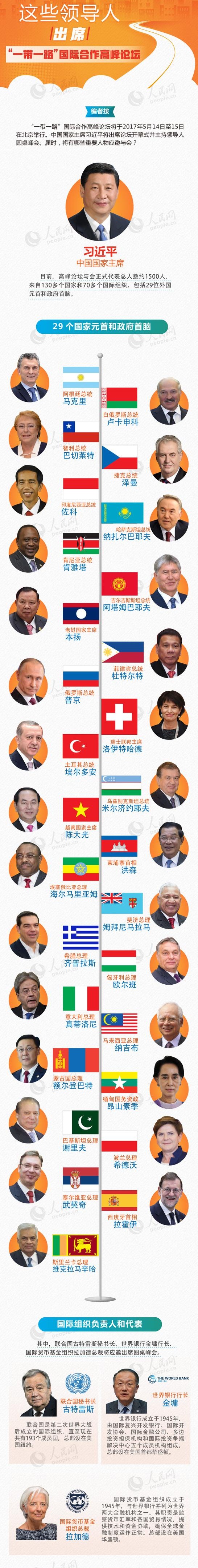 赢胜“一带一路”建设 与全球客户大道行共赢 赢胜“一带一路”建设 与全球客户大道行共赢