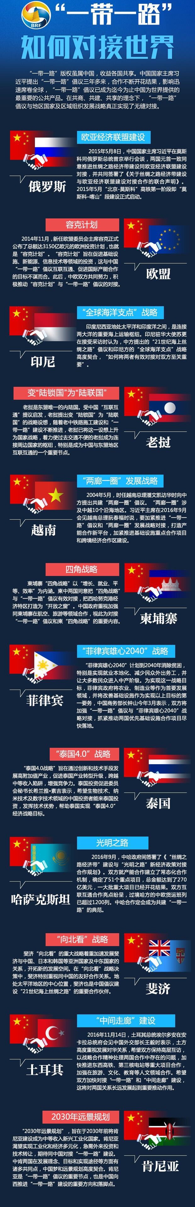 赢胜“一带一路”建设 与全球客户大道行共赢 赢胜“一带一路”建设 与全球客户大道行共赢