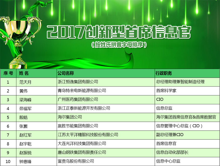 赢胜节能 橡塑保温材料 class0 class1 复合橡塑保温材料 橡塑保温管 橡塑保温板 外墙保温 壳宝U-PVC管道外护 玻璃棉 爱耳声学 隔声降噪材料 赢胜节能 橡塑保温材料 class0 class1 复合橡塑保温材料 橡塑保温管 橡塑保温板 外墙保温 壳宝U-PVC管道外护 玻璃棉 爱耳声学 隔声降噪材料