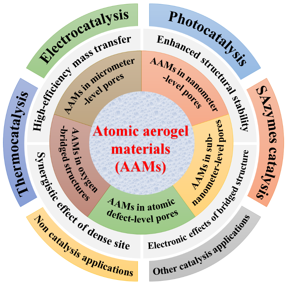 微信图片_20230223082233.png 微信图片_20230223082233.png