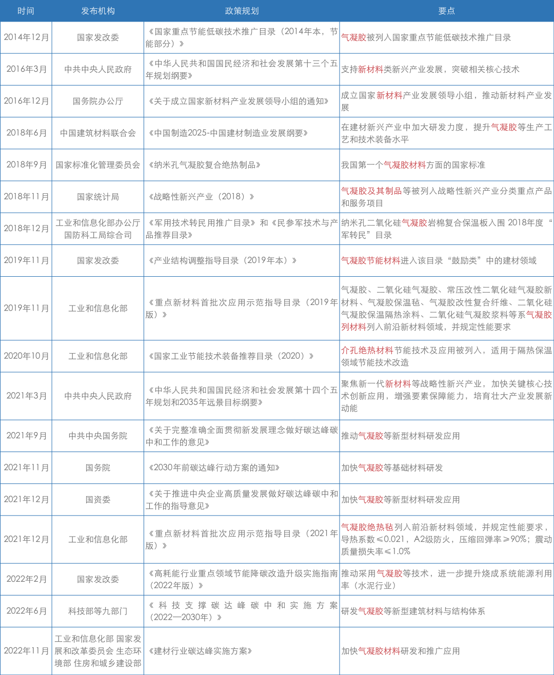 微信图片_20230425152753.png 微信图片_20230425152753.png