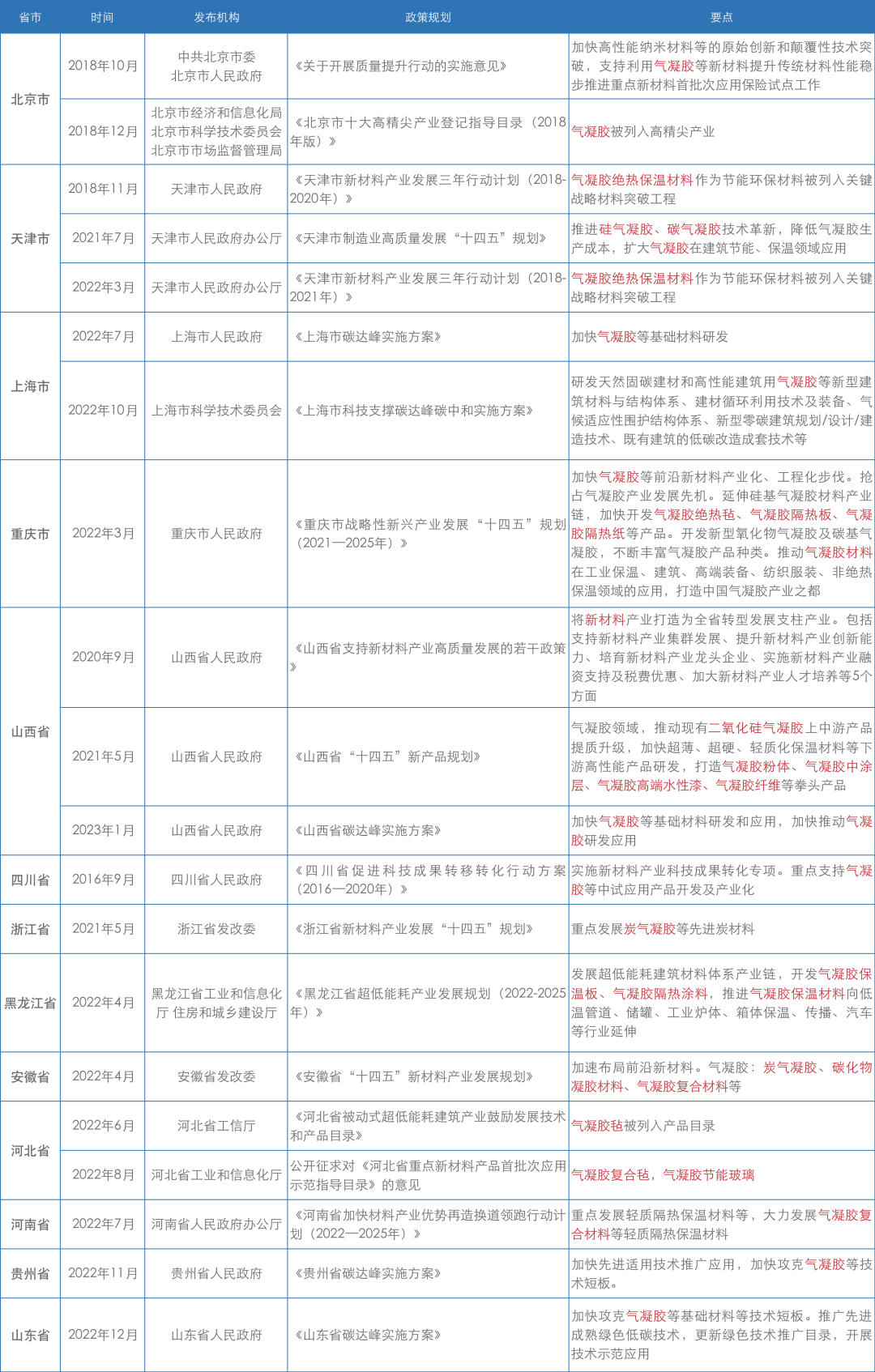 微信图片_20230425152803.png 微信图片_20230425152803.png