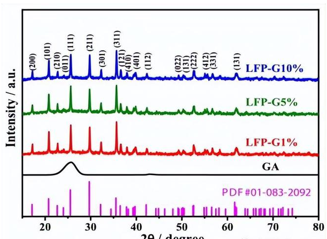 QQ截图20230609151332.png QQ截图20230609151332.png