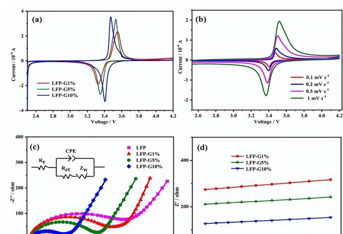 QQ截图20230609151400.png QQ截图20230609151400.png