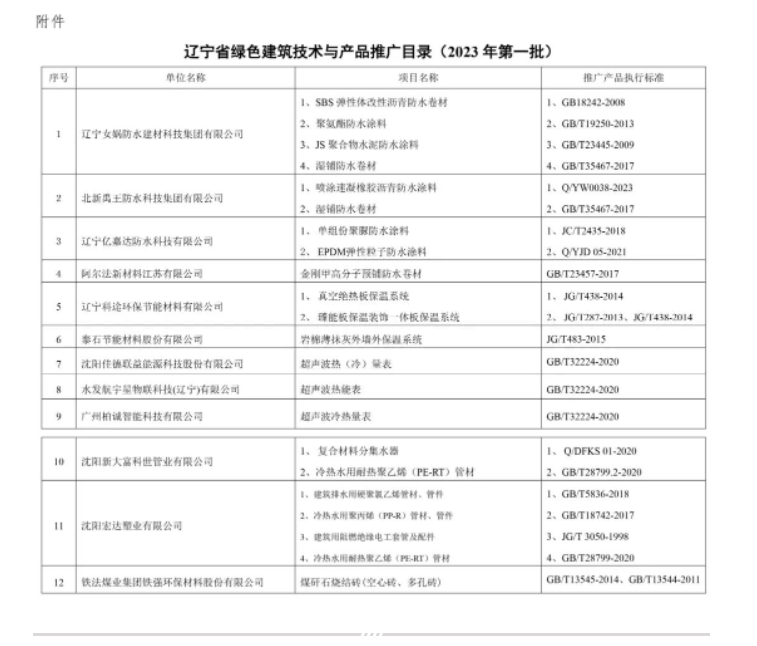 QQ截图20230706153757.png QQ截图20230706153757.png