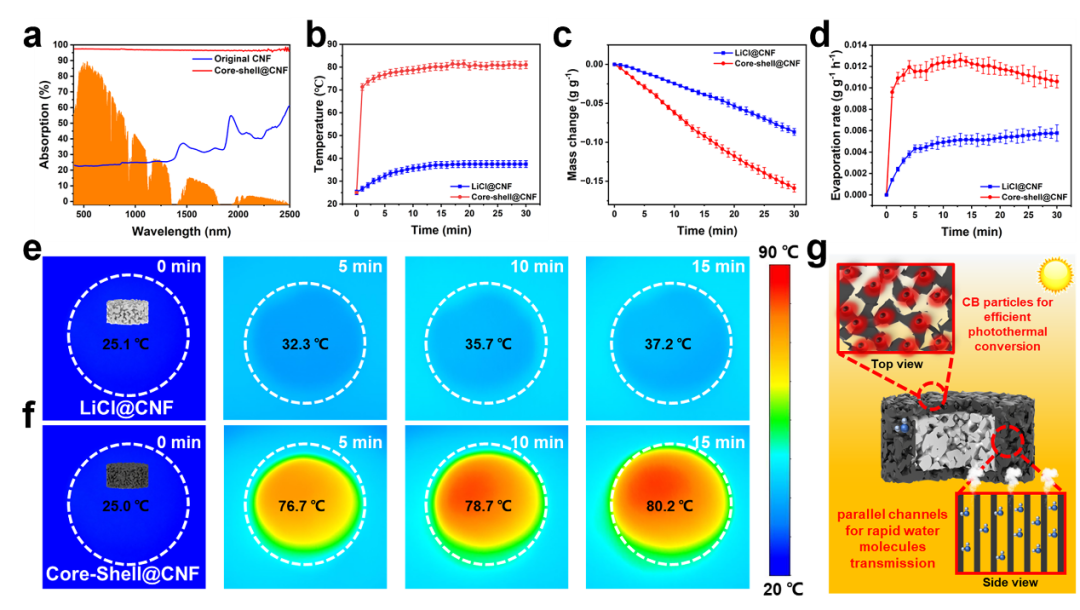 640 (98).png 640 (98).png