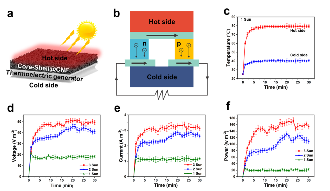 640 (99).png 640 (99).png
